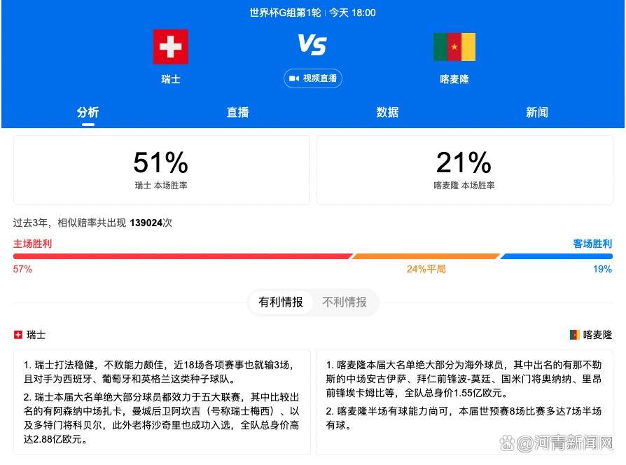 巴萨届时也将参与到讨论中，而AC米兰目前仍然对朗格莱很热衷，但仍在等待了解租借协议中的一些条件。